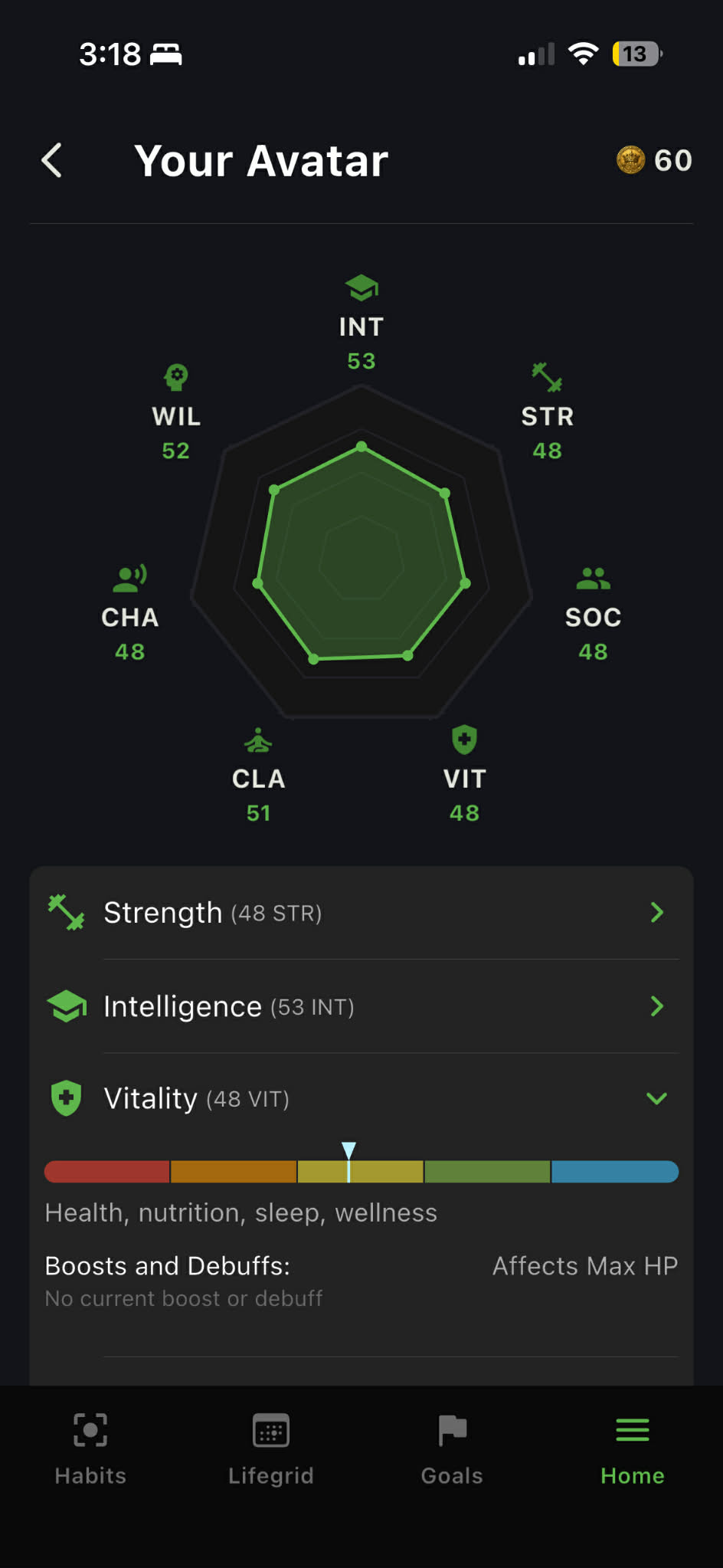 Real-life stats panel showing all seven stats with progress bars and zone labels